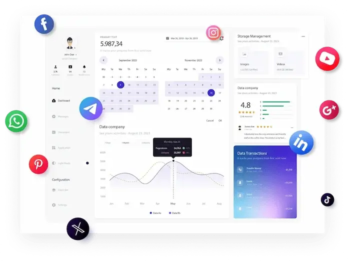 Different Platforms Interface