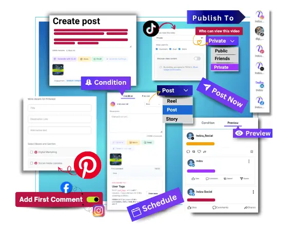 Indzu Social publishing interface showing the post editor, platform publishing options, post preview, and scheduling controls