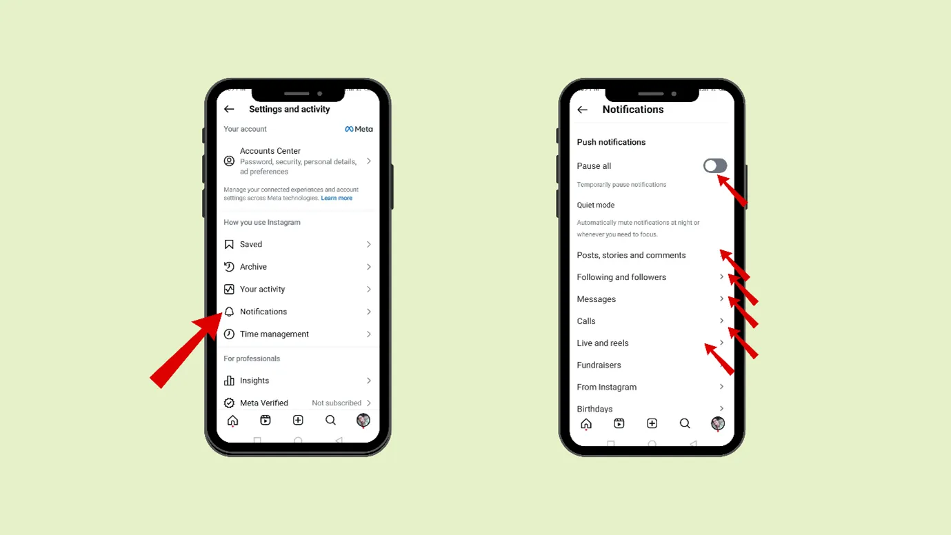 Posts, Stories and Comments