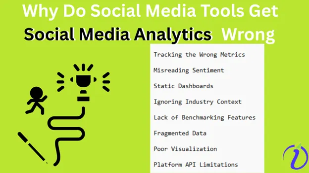 Social Media Management Tools 