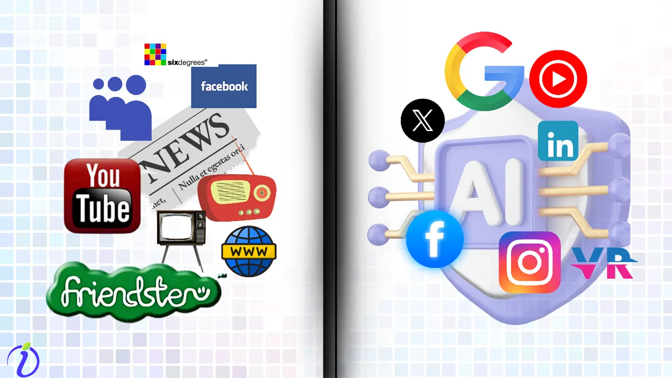 The Evolution of Social Media: Then vs. Now