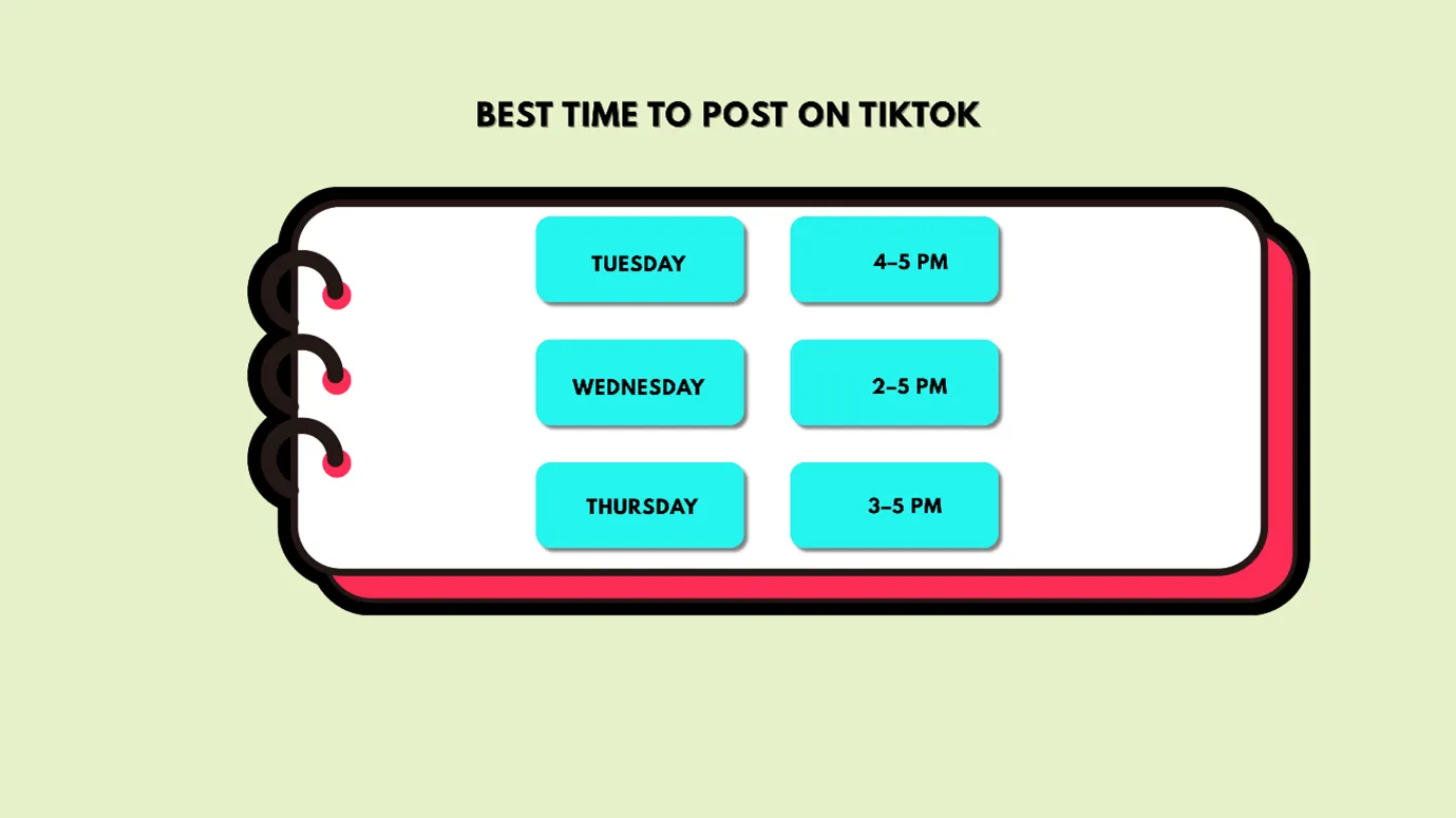 best times to post on TikTok