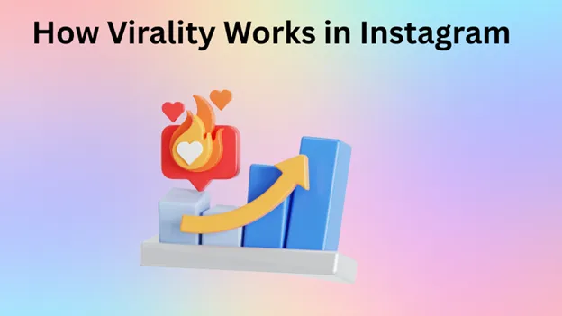 Instagram Algorithm works