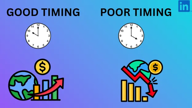 Business Hours Advantage