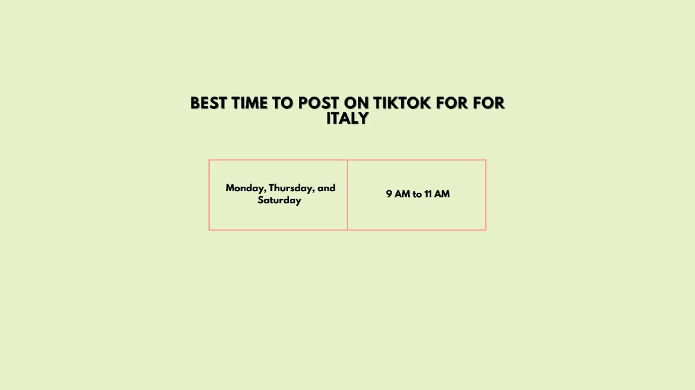 best time to post on TikTok for Italy