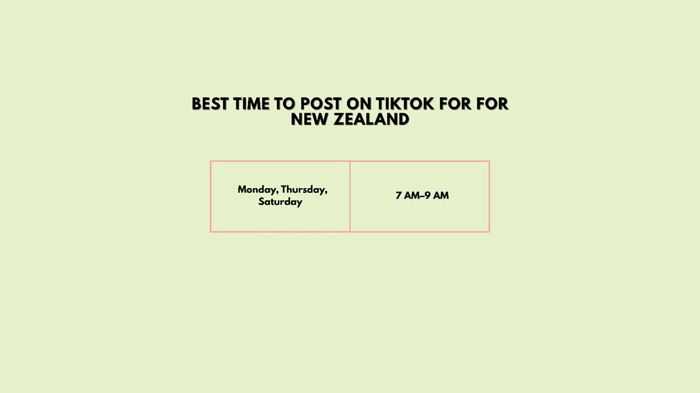 best time to post on TikTok for New Zealand