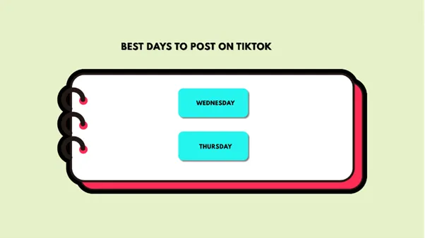 best day to post on TikTok