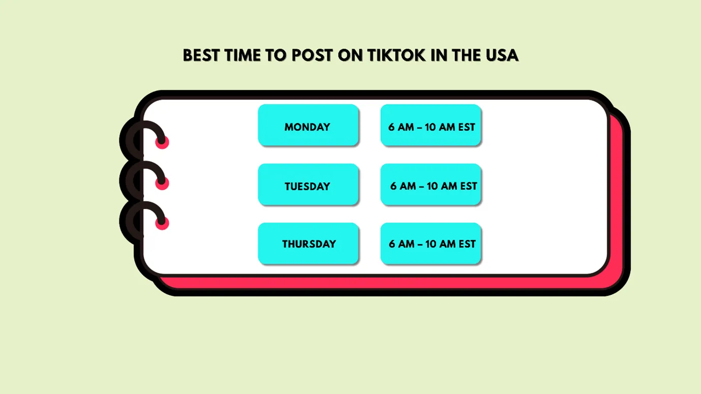 best times on weekdays are 