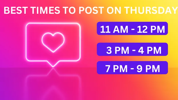 Best Times to post on Instagram 