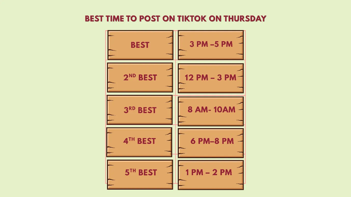 post on TikTok on Thursday