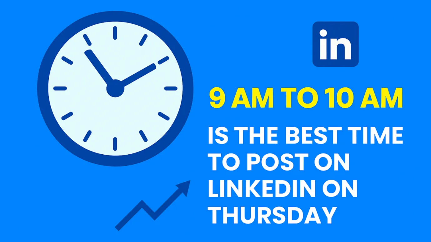 Best Time to Post on LinkedIn on Thursdays
