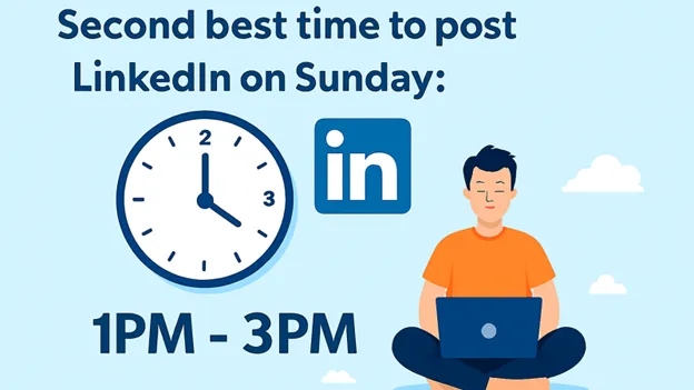 post on LinkedIn on Sunday