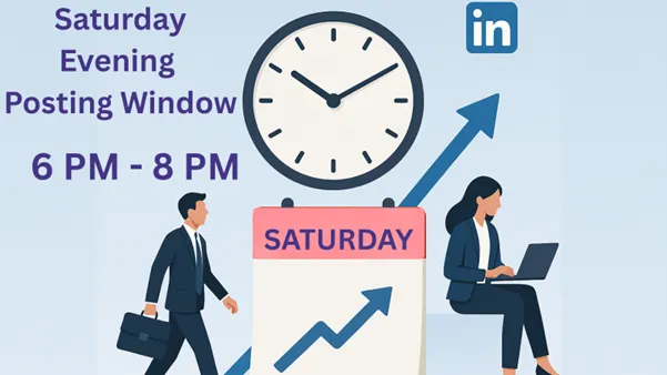 Best Time to Post on LinkedIn on Saturday