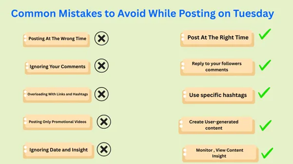 Common Mistakes to Avoid While Posting on Tuesday