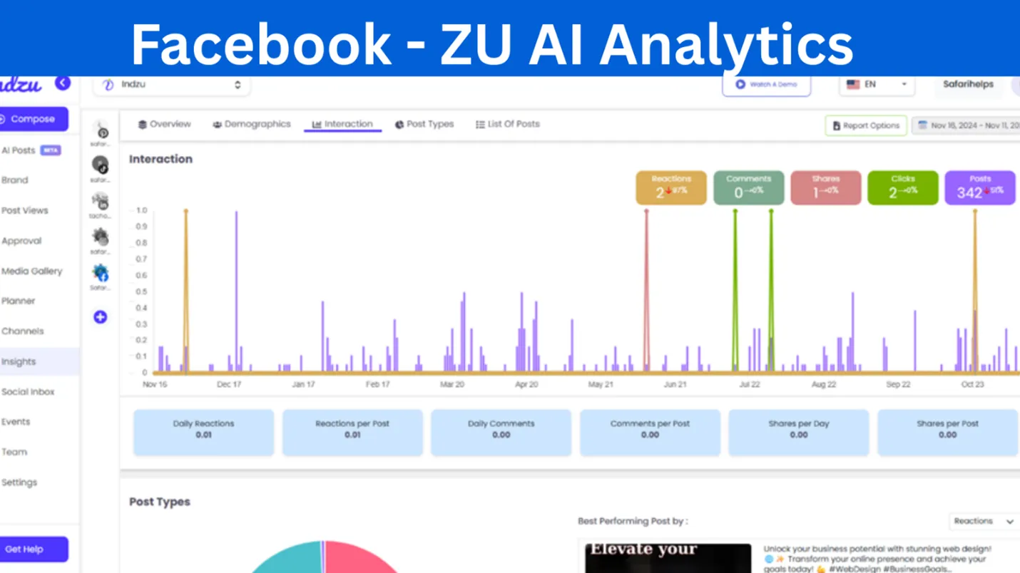 Track Engagement Patterns for a Month
