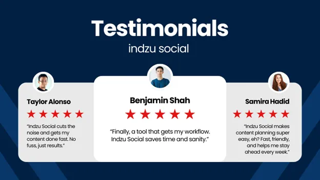 Social Media Content Ideas