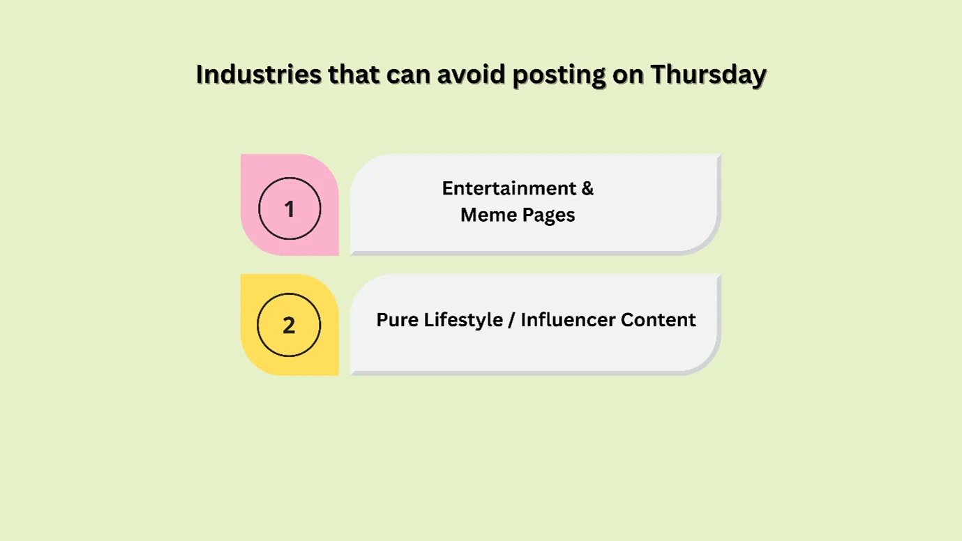 prioritize posting on Thursdays