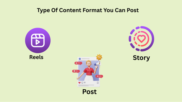 Content format you can post