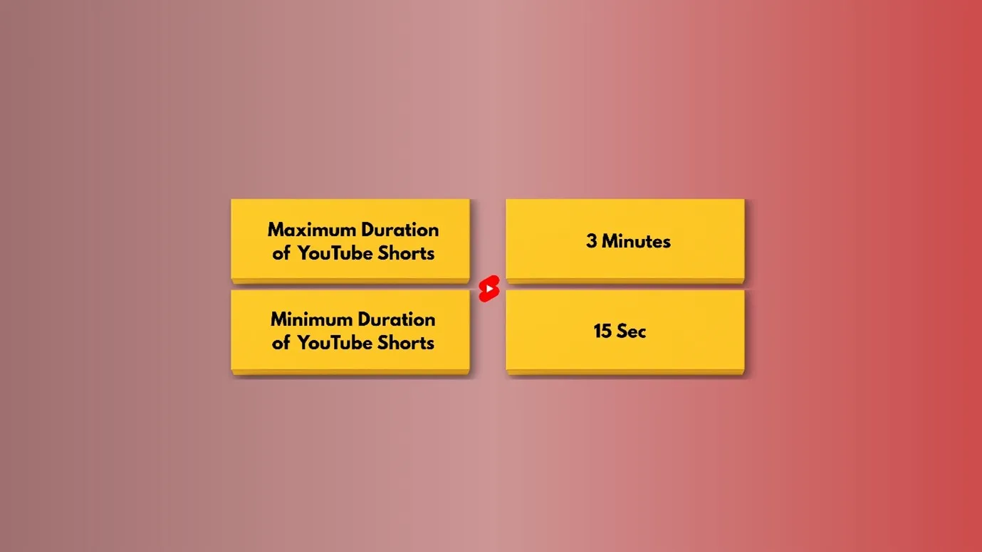 YouTube Shorts 