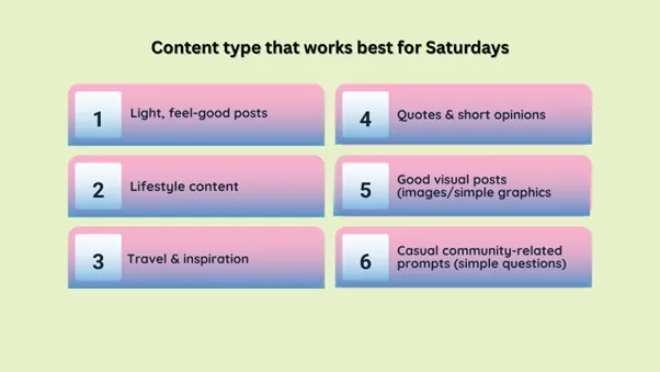 Content type