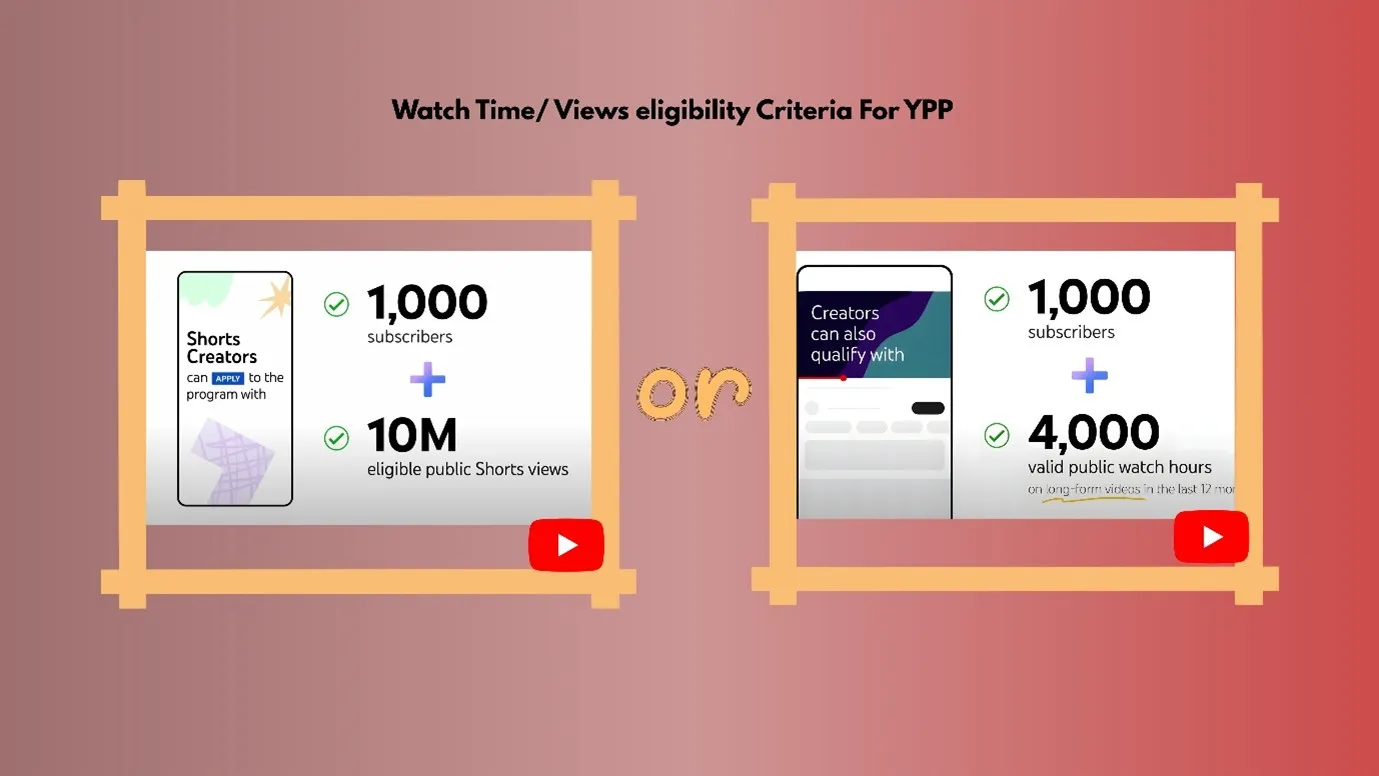 monetize YouTube Shorts