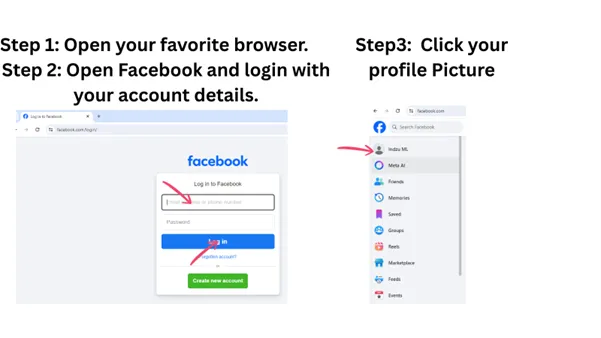 Step-by-Step Instructions
