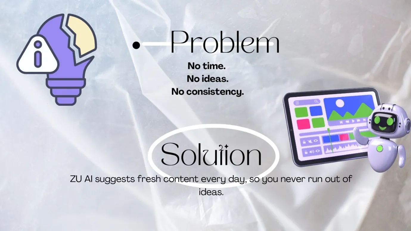 Problem -> Solution Post