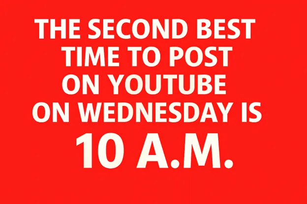 best time to post on YouTube 