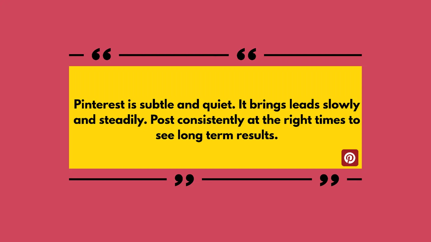 best times to post on Pinterest