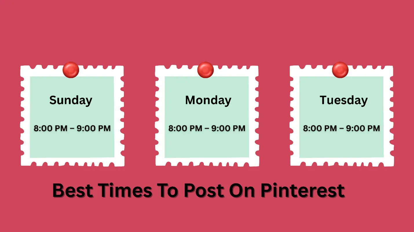 Best times to post on Pinterest