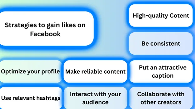 Make reliable content