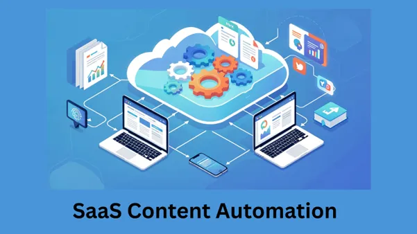 SaaS Content Automation Transforms Facebook 