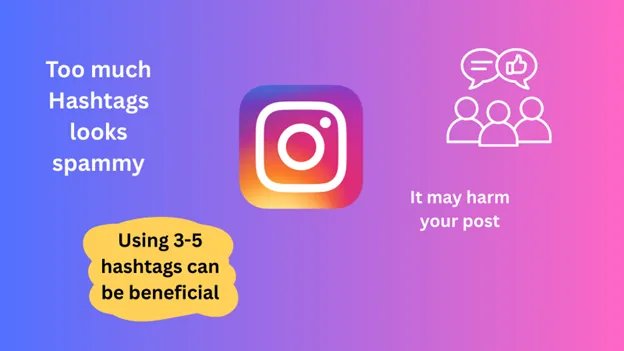 How many hashtags to use in 2026