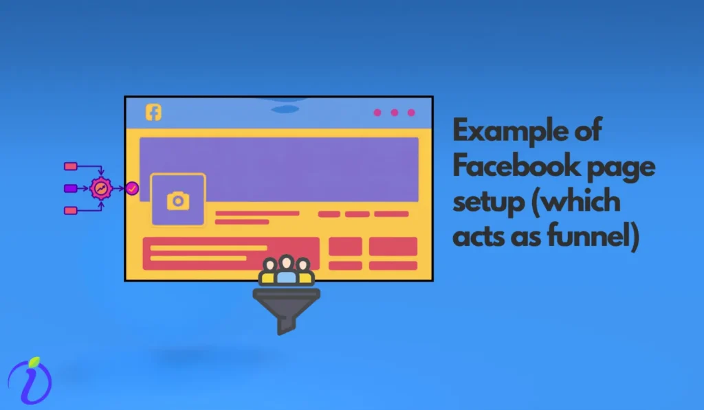 Example of Facebook page setup for Small Businesses