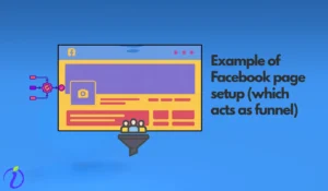 Example of Facebook page setup for Small Businesses