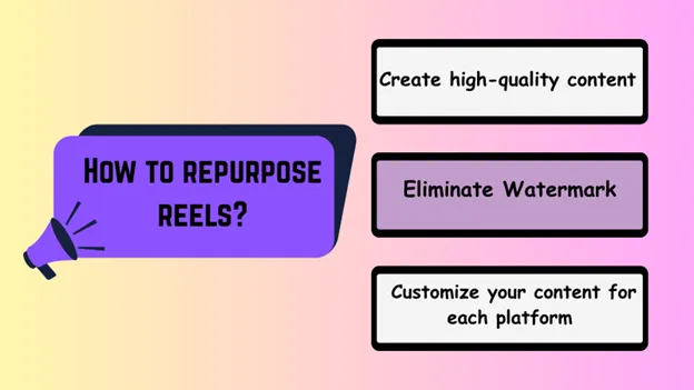Create high-quality content