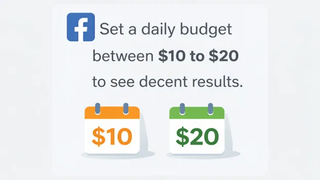 Setting the Right Budget