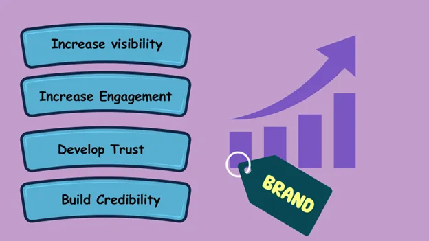 Repost your customer's content