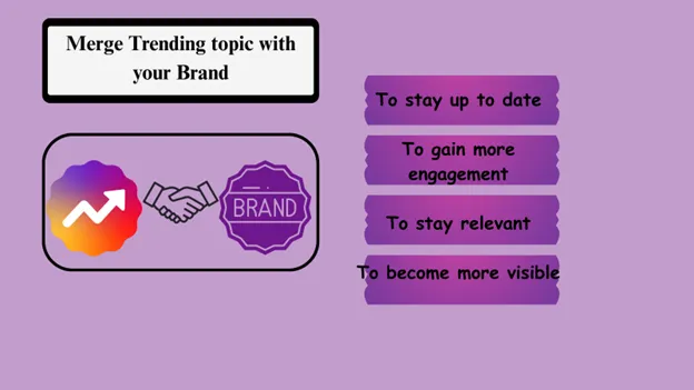 Trend-Based Posts