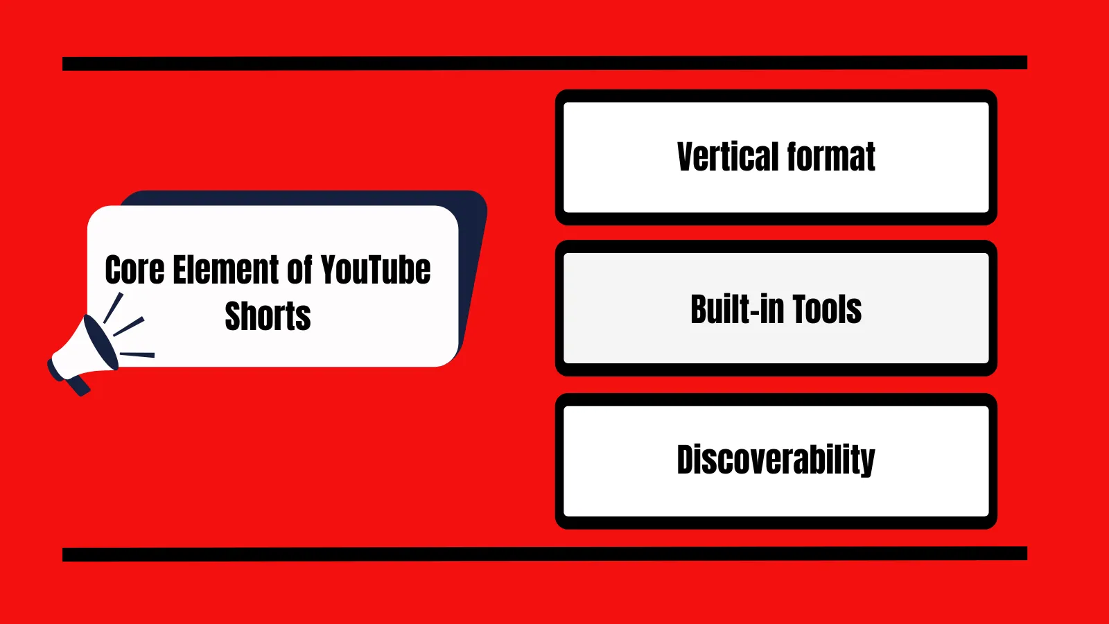 Core Elements of YouTube Shorts