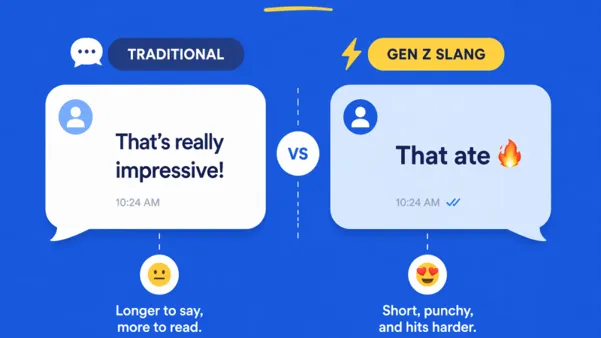 Definition of Gen Z Slang