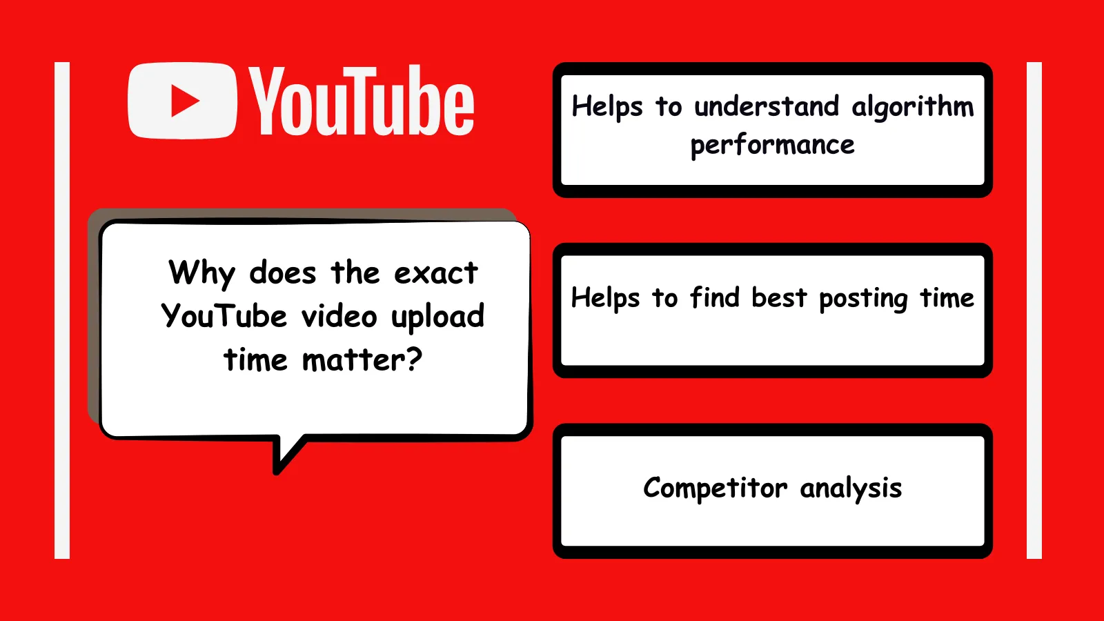 YouTube video upload time matter