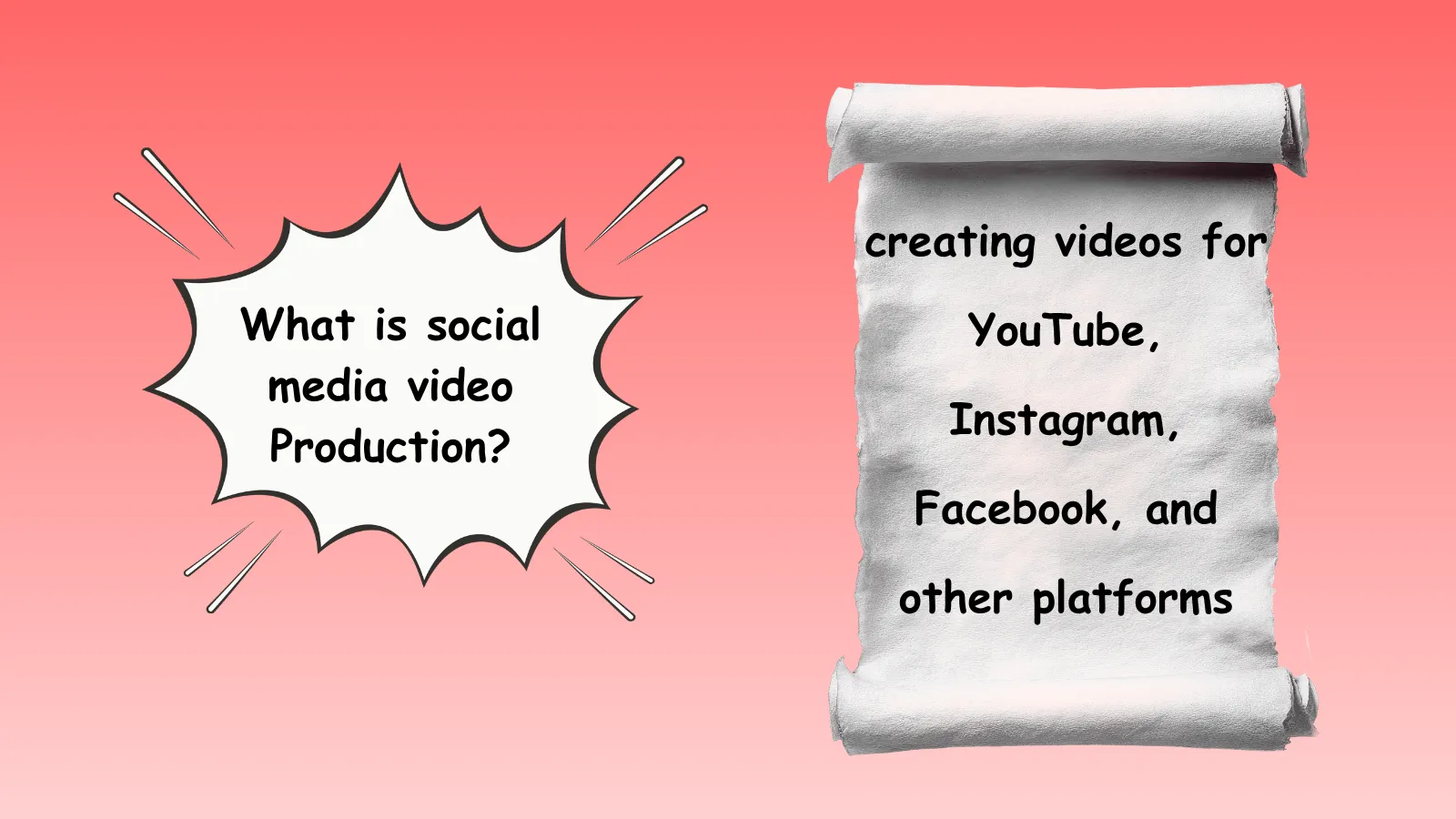 social media video production