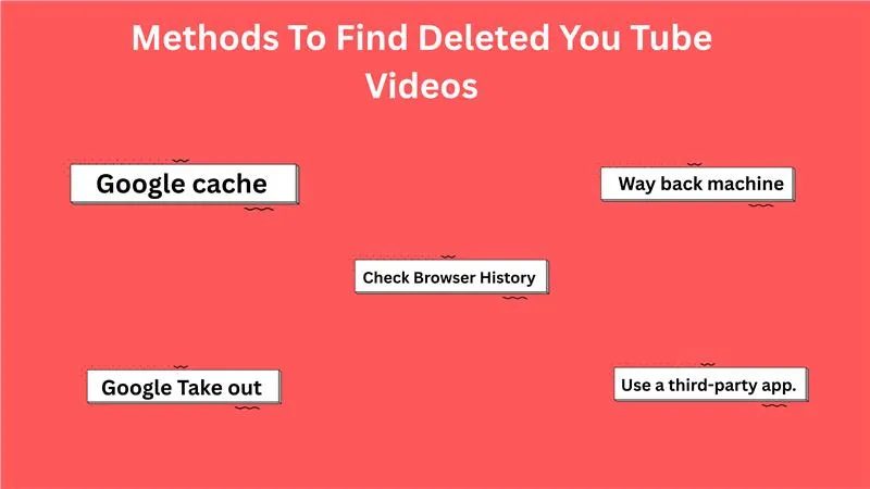 find deleted YouTube videos