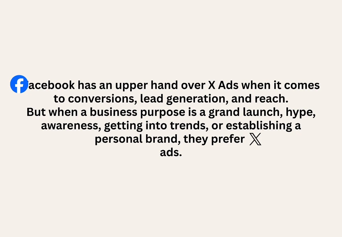 Facebook ads are preferred over X Ads