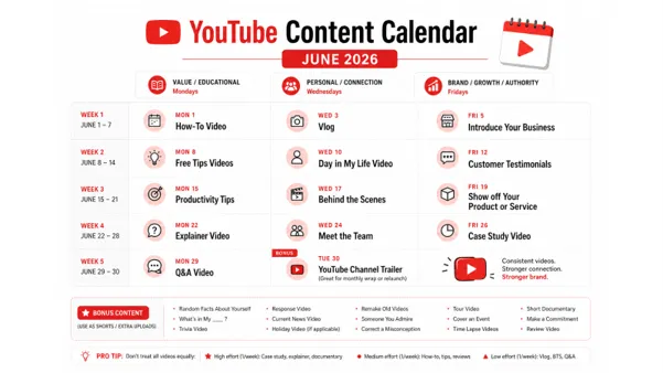 Explainer Videos