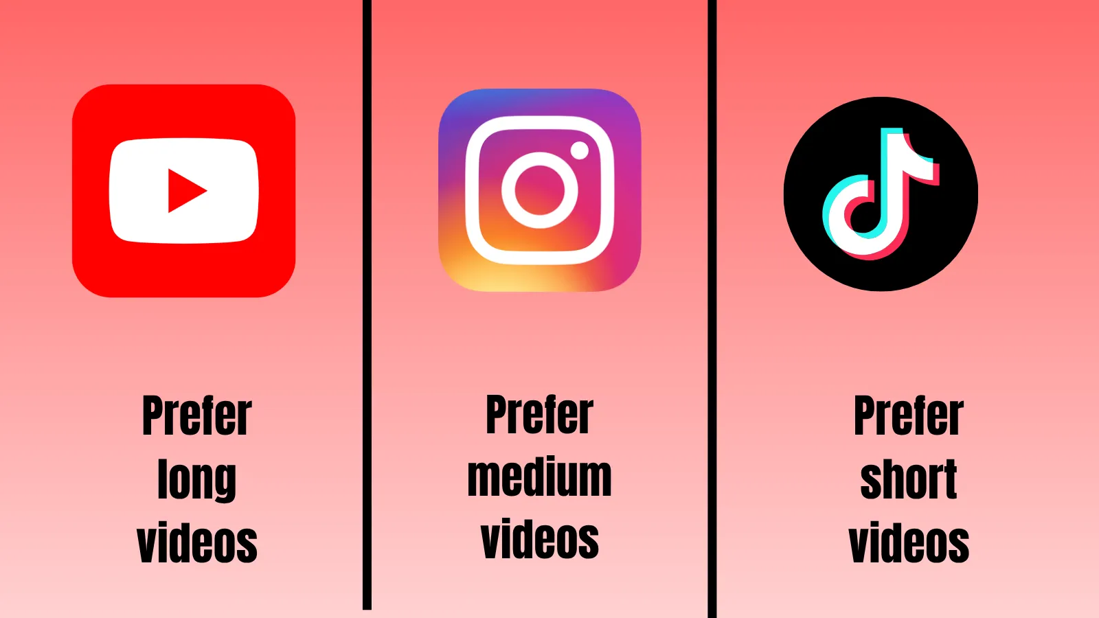 Reaching the right audience