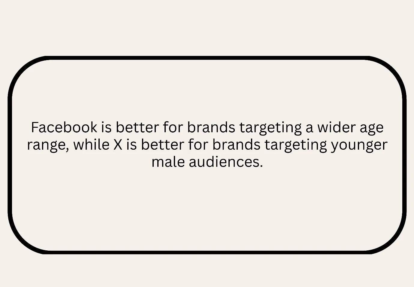  Facebook is better for brands targeting 