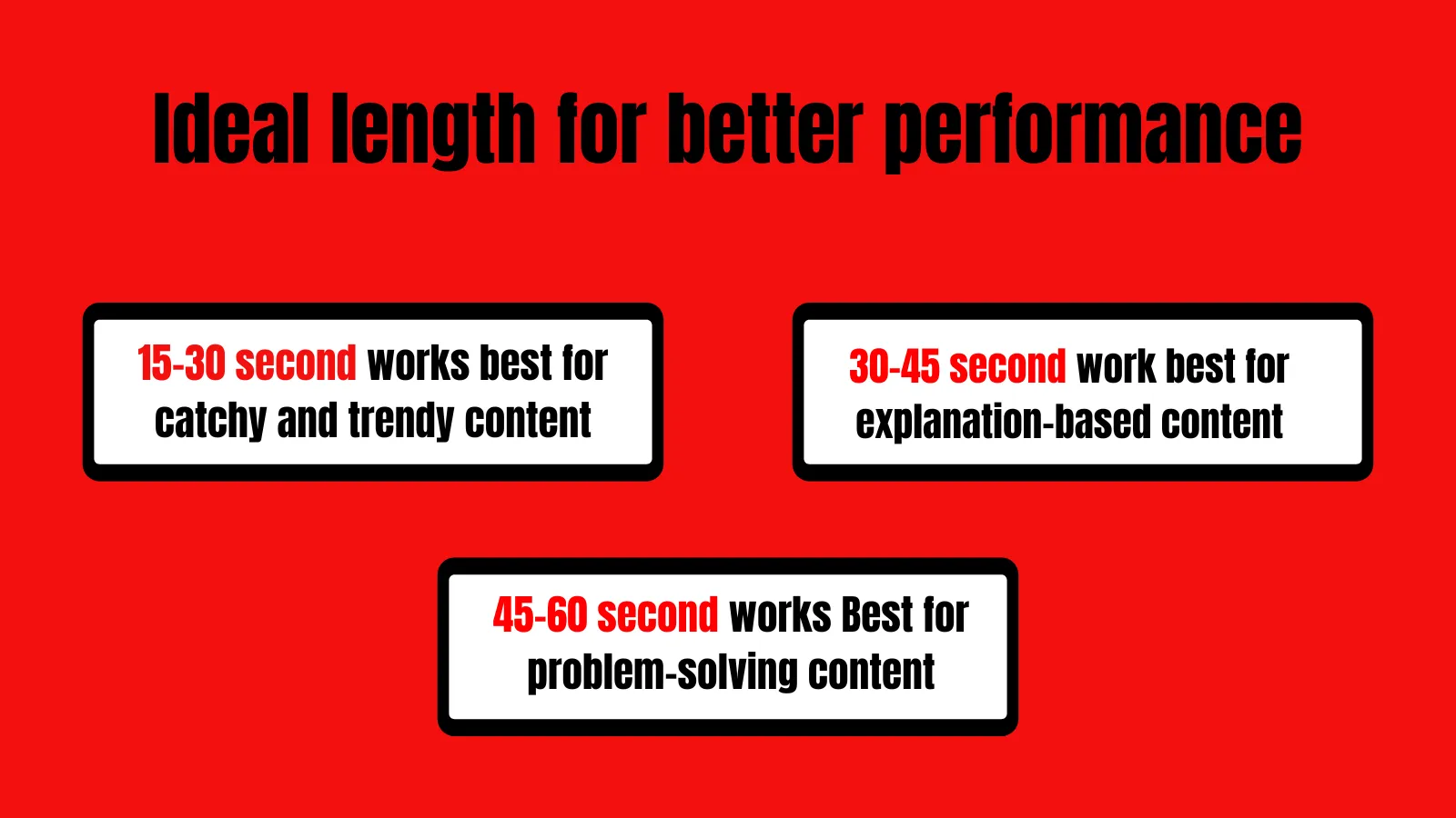 Algothim favours higher retention