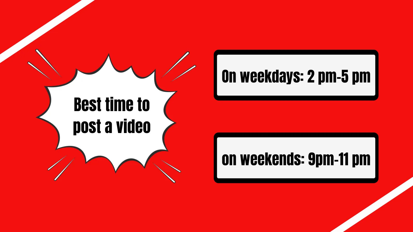 best time to post a video